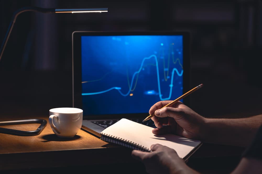 Finanzmarkt-Analyse